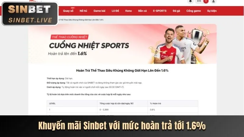 Ưu đãi hoàn trả cao cấp 788win app
